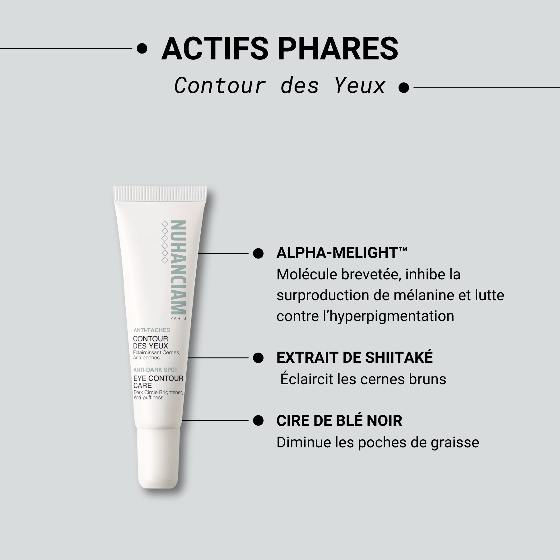 CONTOUR DES YEUX