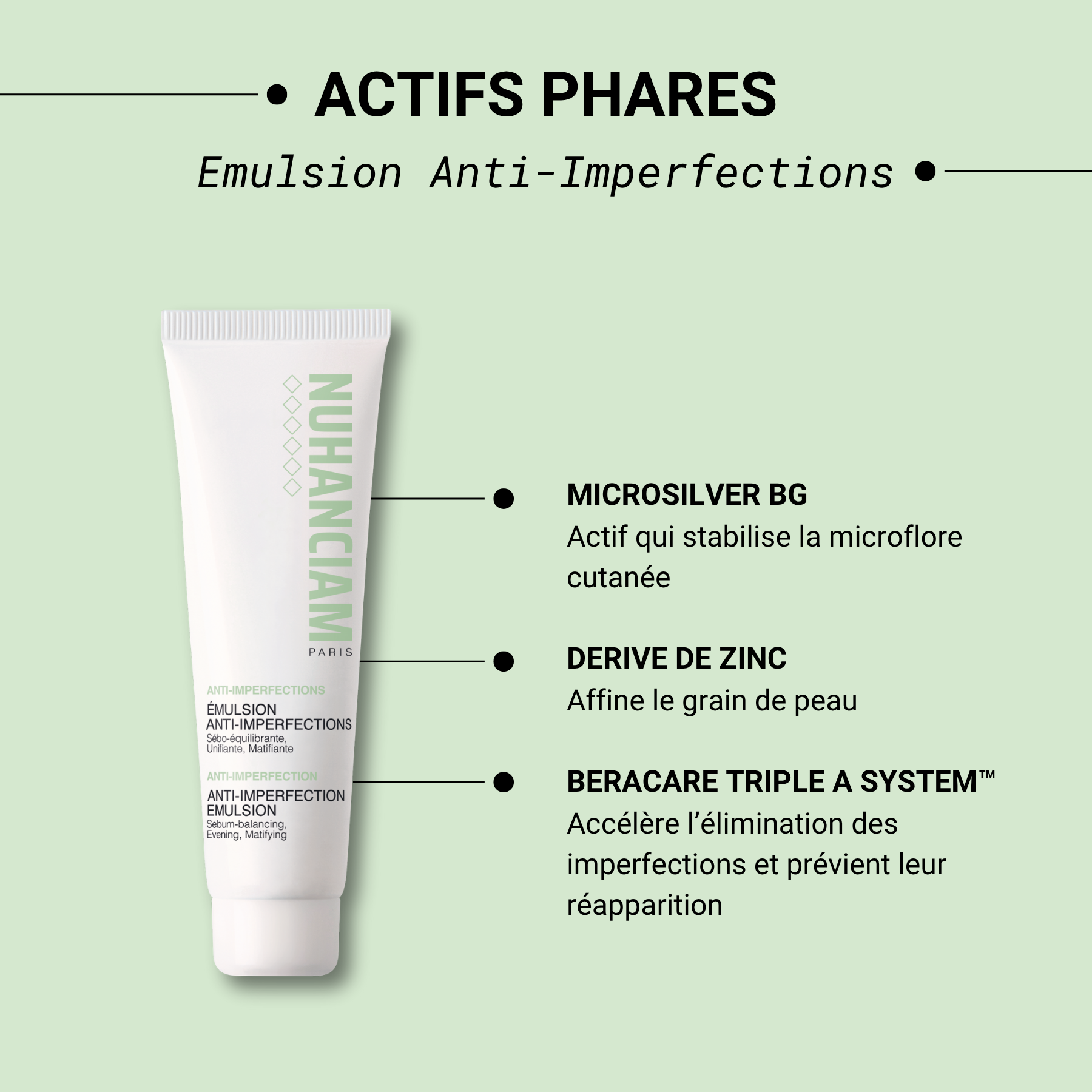 ÉMULSION ANTI-IMPERFECTIONS