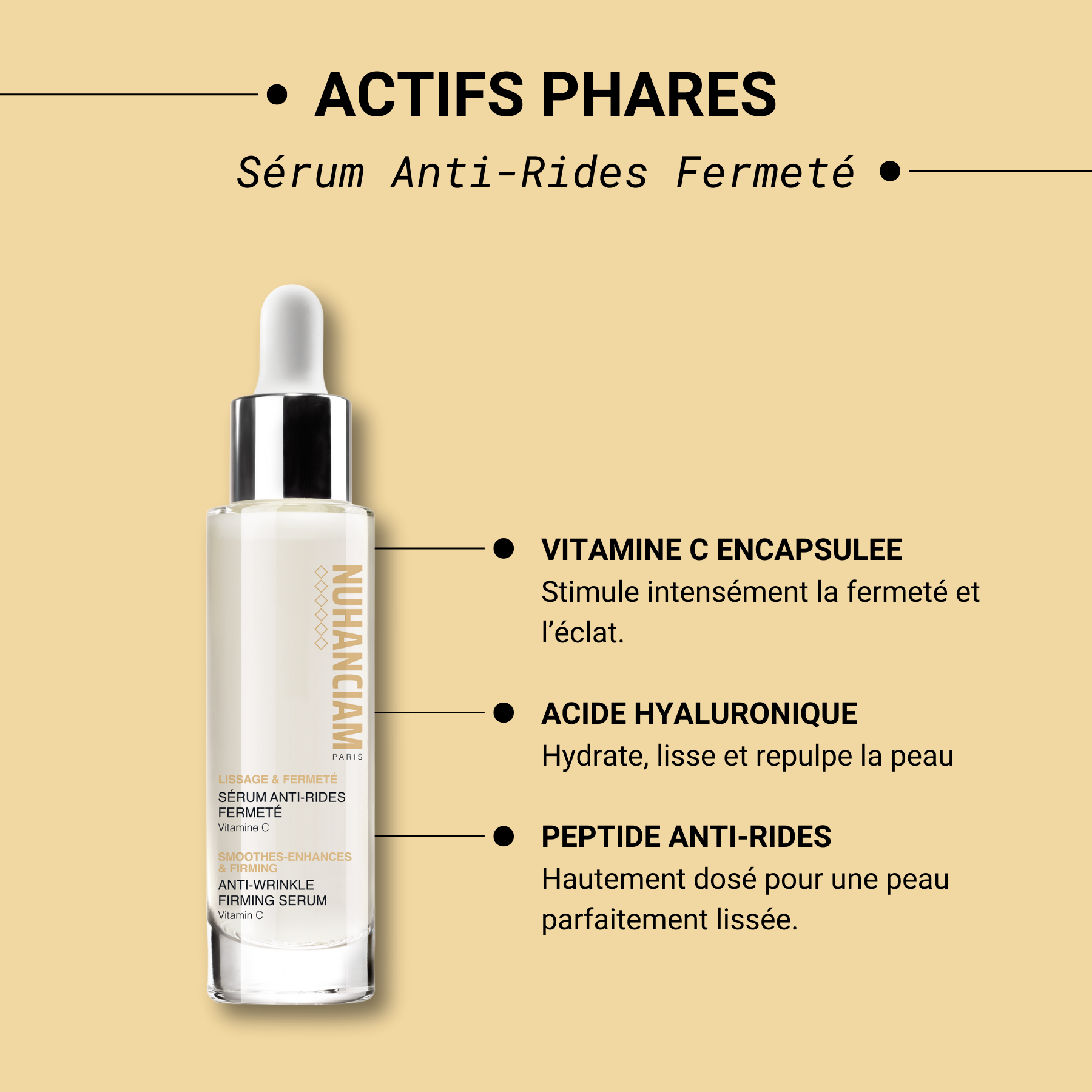 SÉRUM ANTI-RIDES FERMETÉ