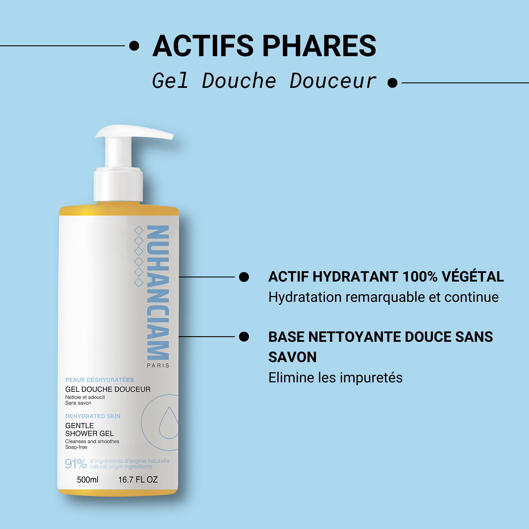 gel douche sans savon naturel