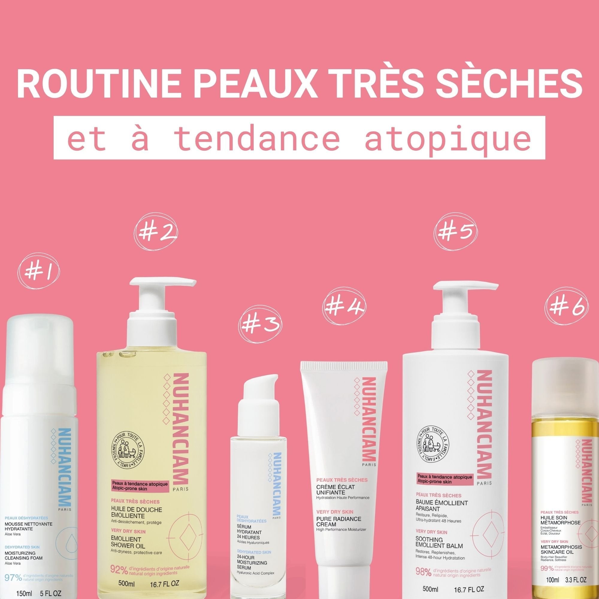 BAUME ÉMOLLIENT APAISANT POUR PEAUX À TENDANCE ATOPIQUE