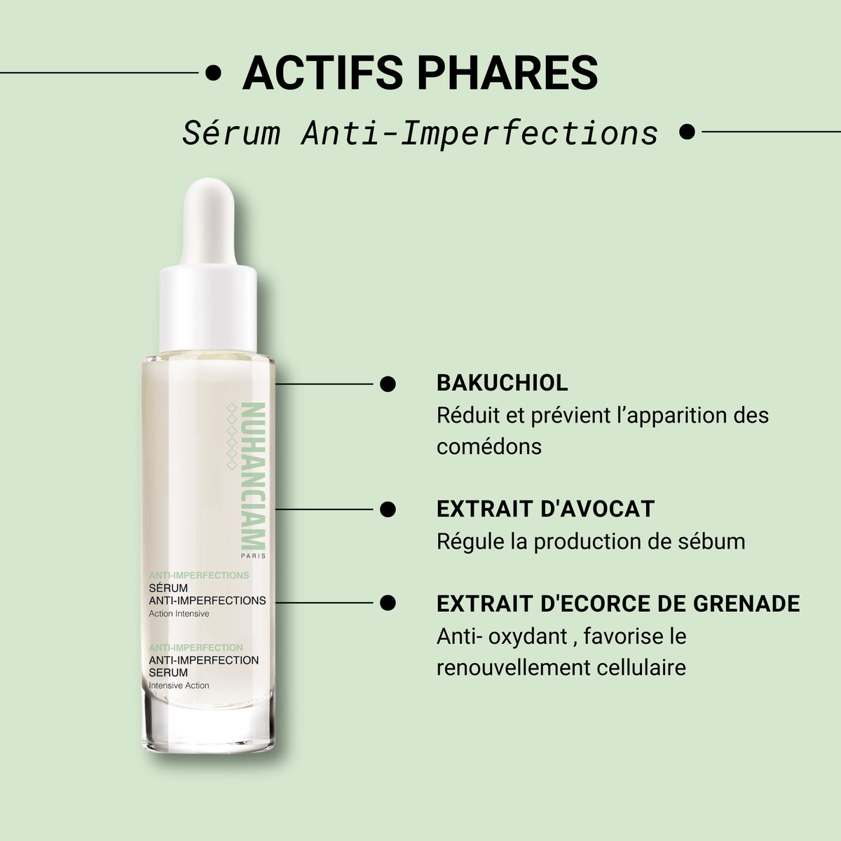 NUHANCIAM Gamme Ultra Éclaircissante Anti-Imperfections - Soin Visage Et Corps, France
