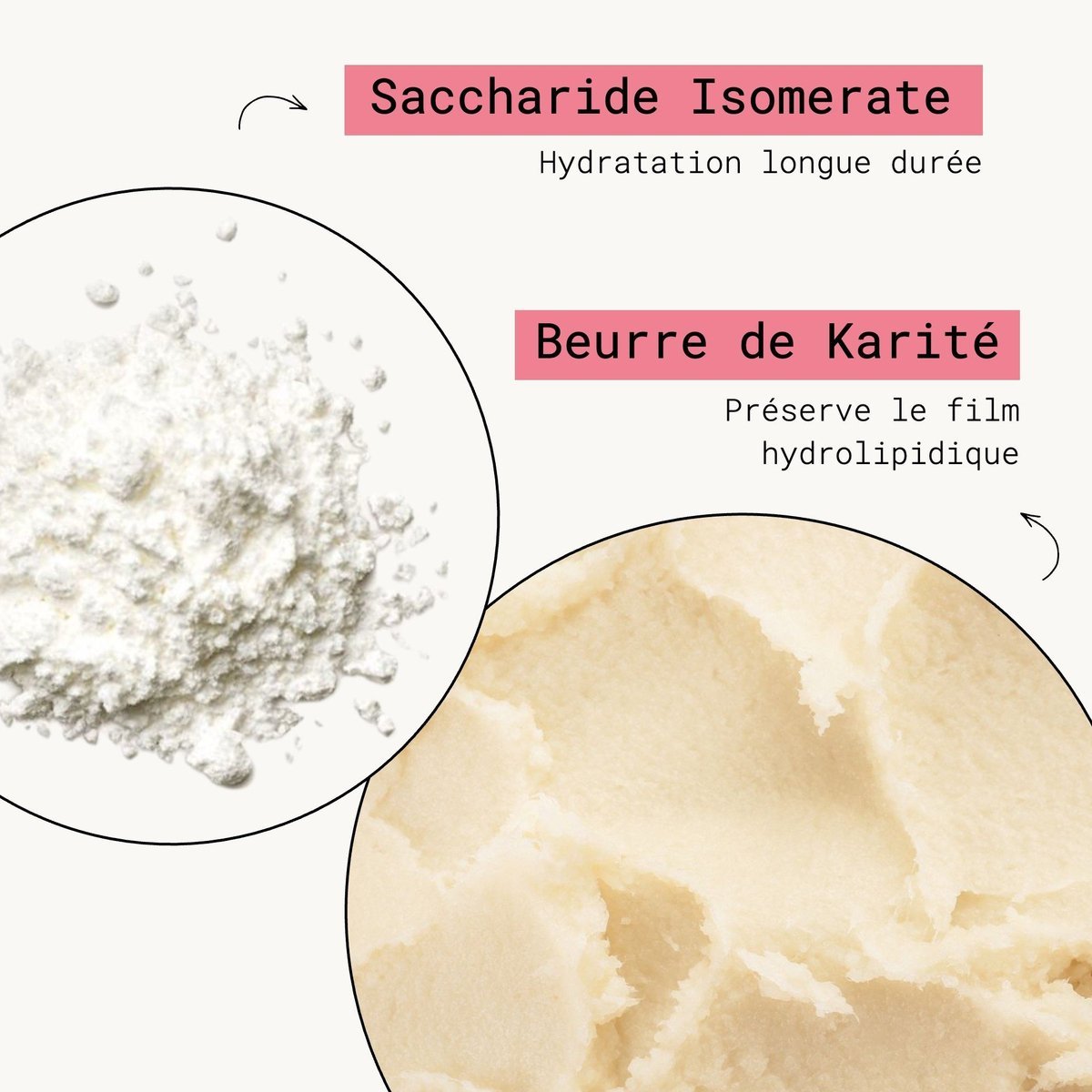 Saccharide Isomerate et Beurre de Karité, ingrédients de l'Huile de Douche Émolliente Lavante NUHANCIAM