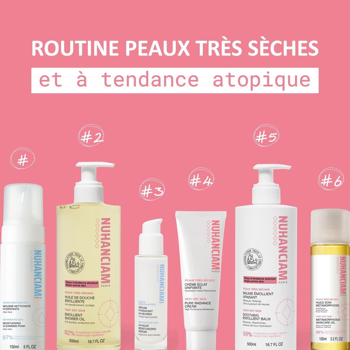 NUHANCIAM Huile De Douche Émolliente Lavante, flacon jaune avec pompe blanche