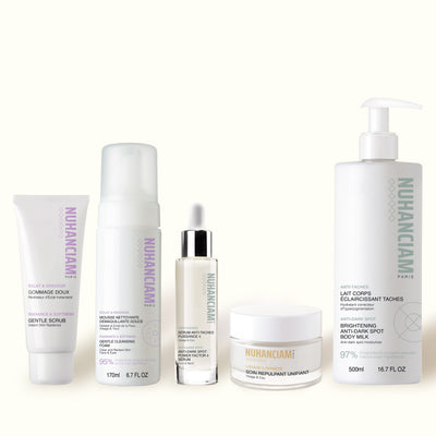 Routine Premium