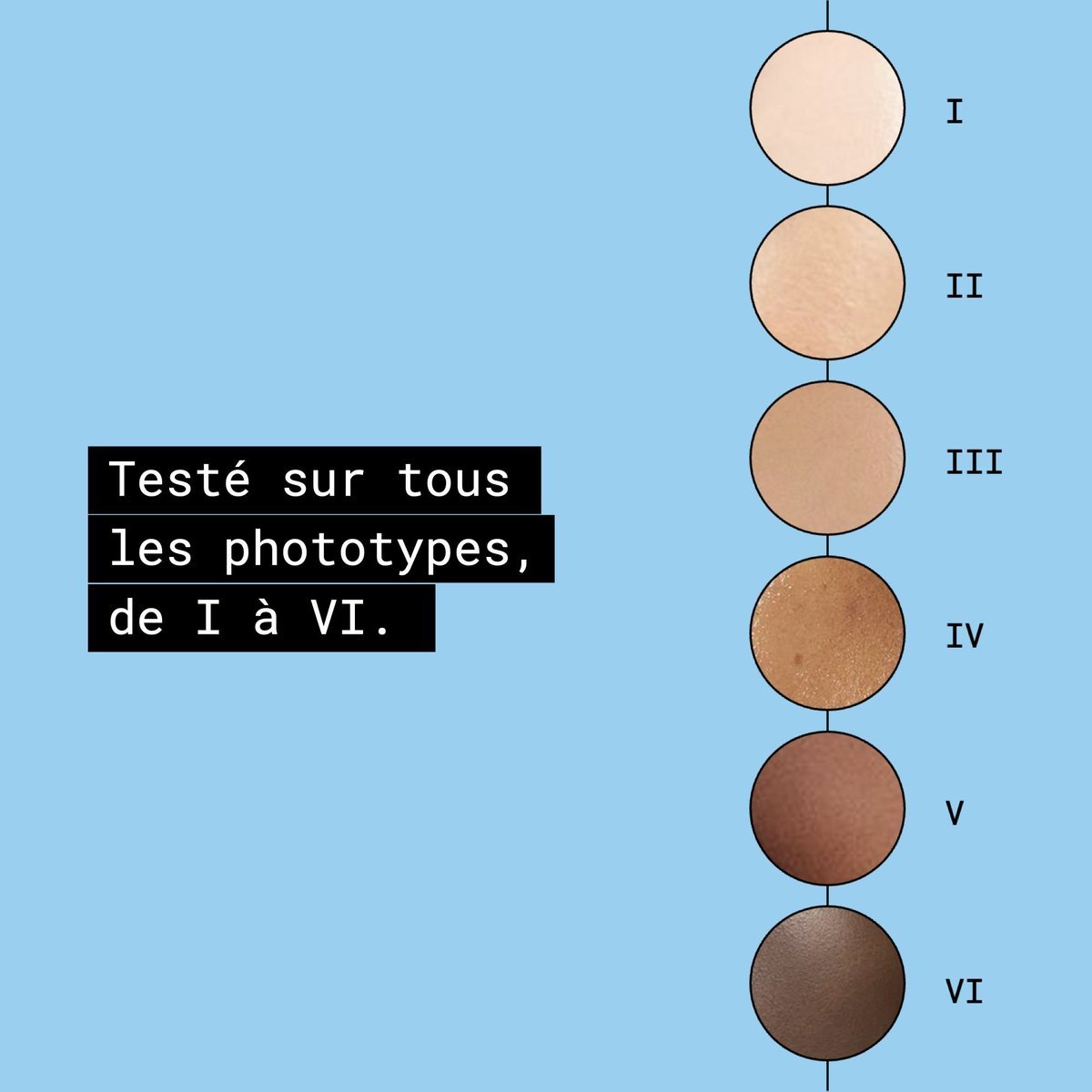 NUHANCIAM Sérum Hydratant 24h testé sur tous les phototypes de I à VI