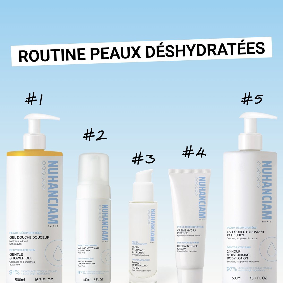 Sérum Hydratant 24h aux 4 Acides Hyaluroniques NUHANCIAM