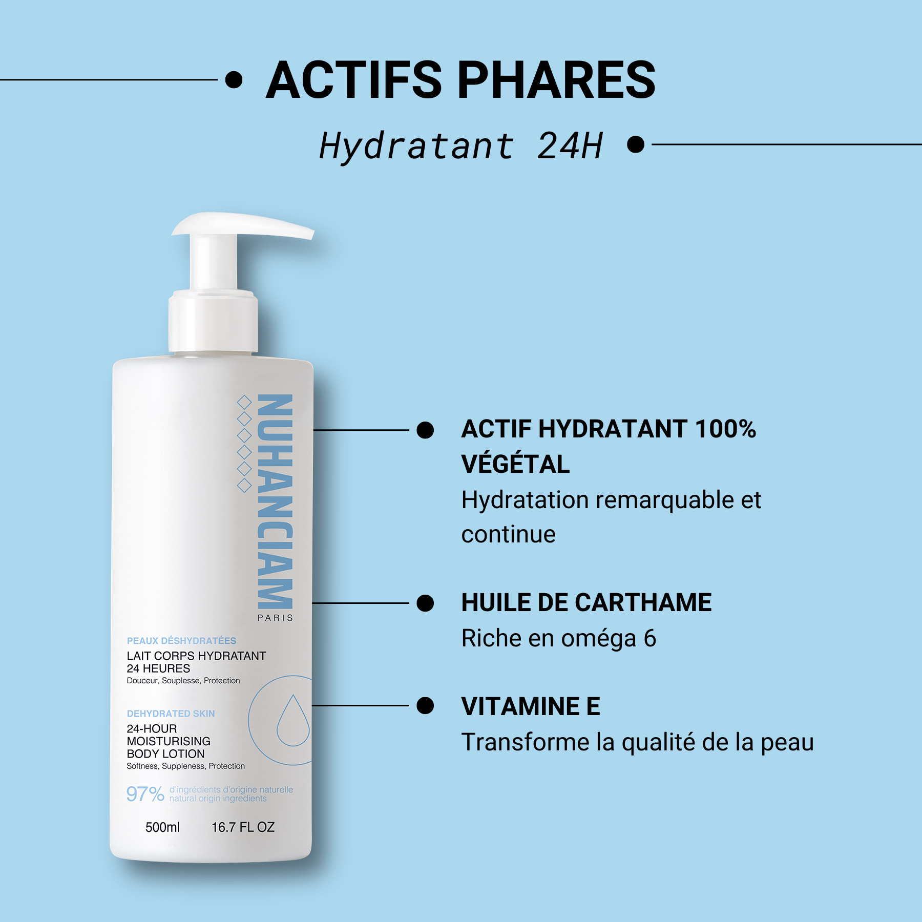 lait hydratant corps naturel vegan