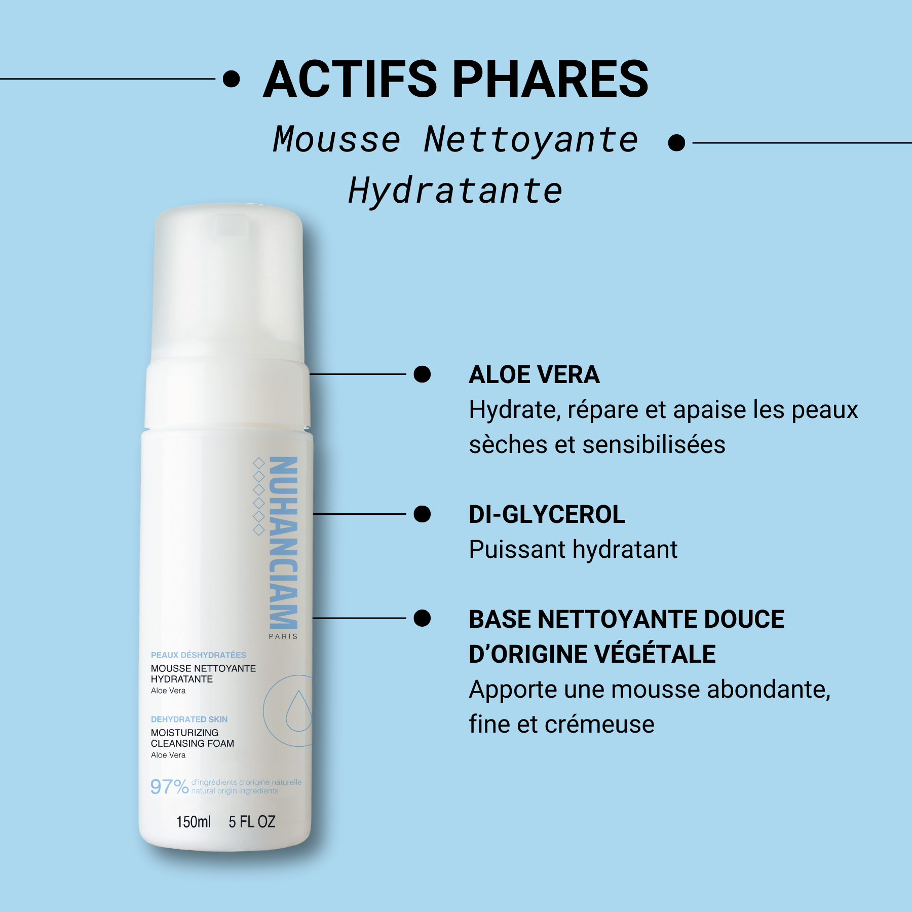 meilleure mousse hydratante